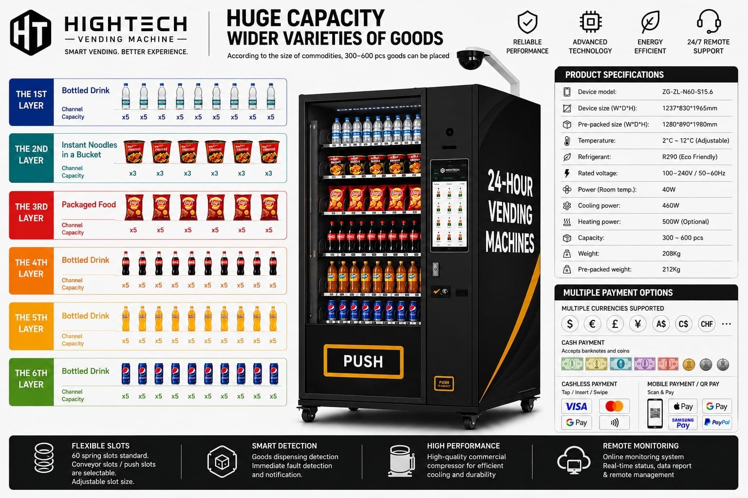 Combo Snack & Drink Hybrid Machine