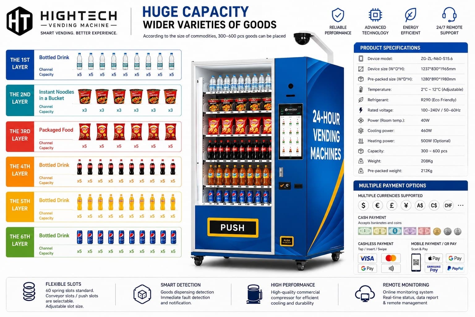 ChillDrink Pro — Refrigeration Beverage Tower
